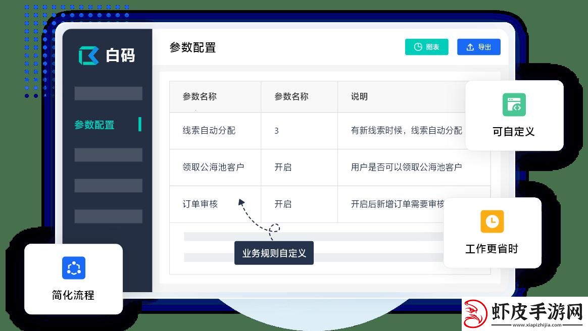 “CRM软件
