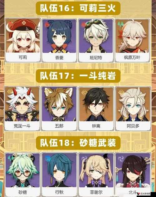 原神2022最新平民0氪阵容一览