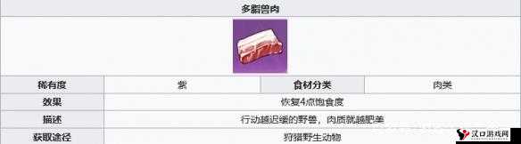 幻塔多脂兽肉在哪里获得,资源管理、高效利用与避免浪费