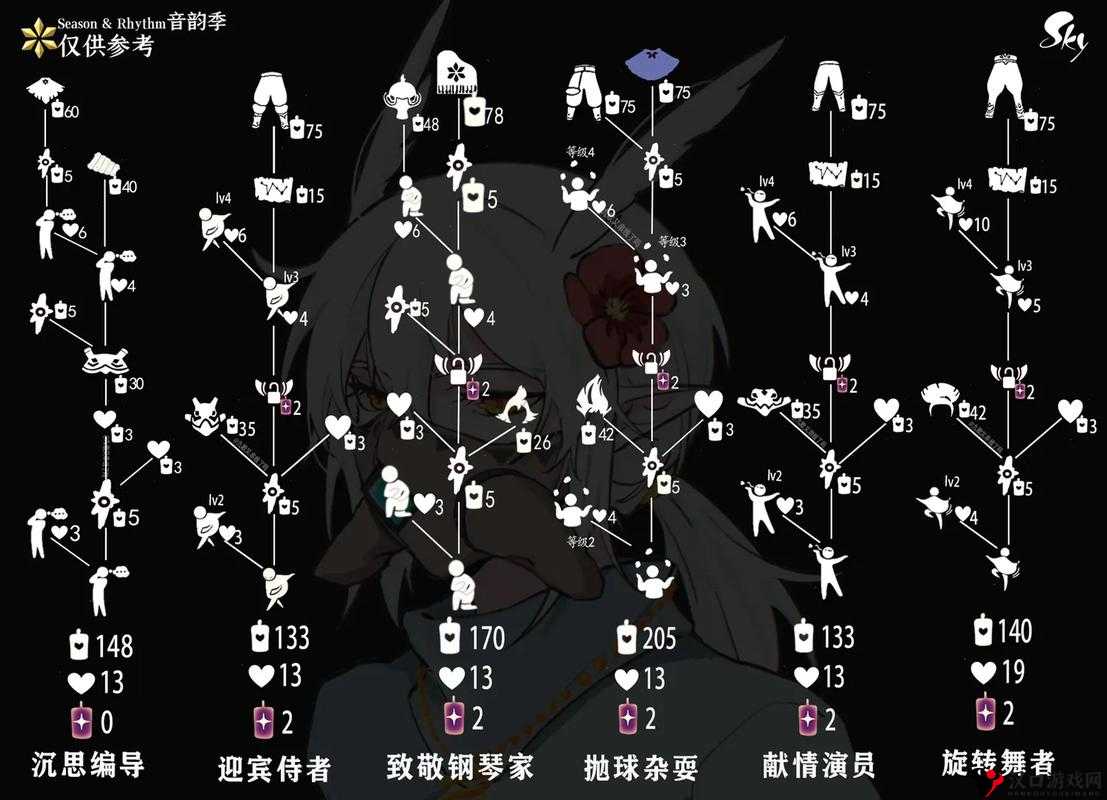 光遇2.10复刻红兔子面具先祖兑换表分享