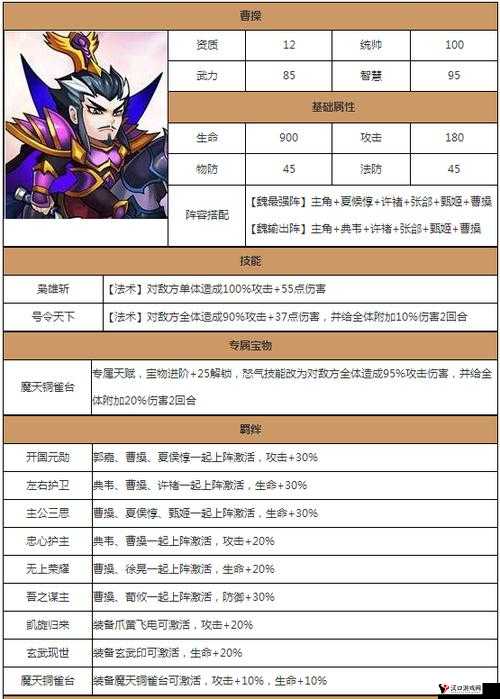小小空城计曹操怎么样?曹操技能属性介绍