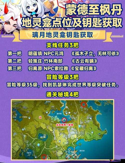 原神丘丘人考察卷全套,解锁秘境宝藏的钥匙