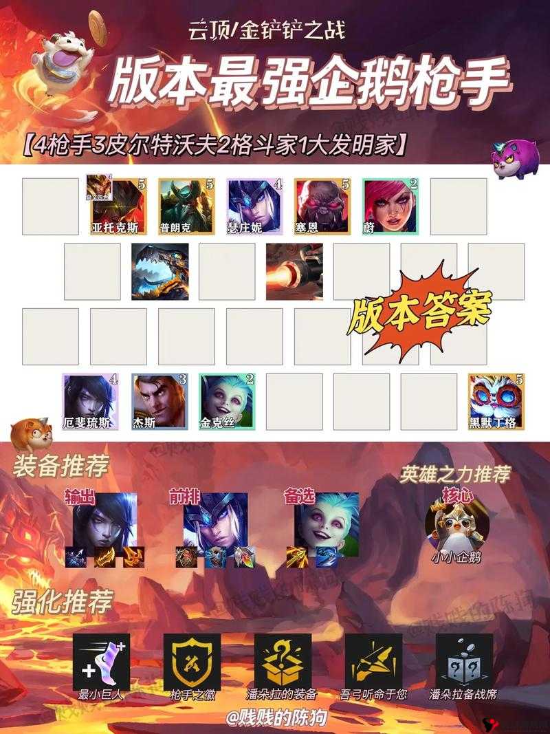 金铲铲之战S6.5变异巨像阵容玩法介绍