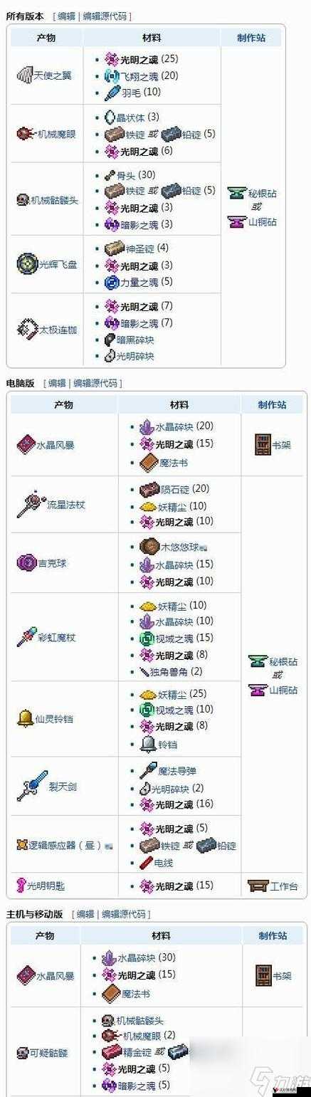 在泰拉瑞亚这款深受玩家喜爱的沙盒游戏中,星云之焰作为一把独特的魔法武器,以其自动跟踪和高伤害的特性,成为了众多玩家追求的目标。那么,泰拉瑞亚星云之焰怎么得?星云之焰ID是多少?以下将详细解答这些问题。