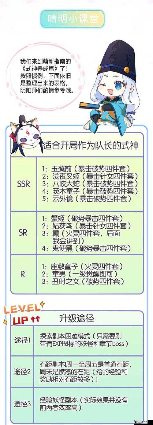 阴阳师达摩许愿活动全攻略,集卡换达摩的奇妙之旅