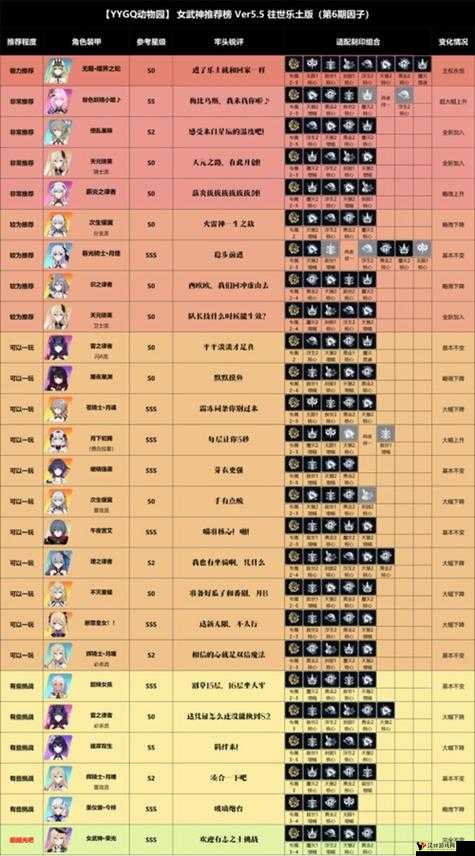 崩坏3缭乱星棘,武器搭配秘籍大公开