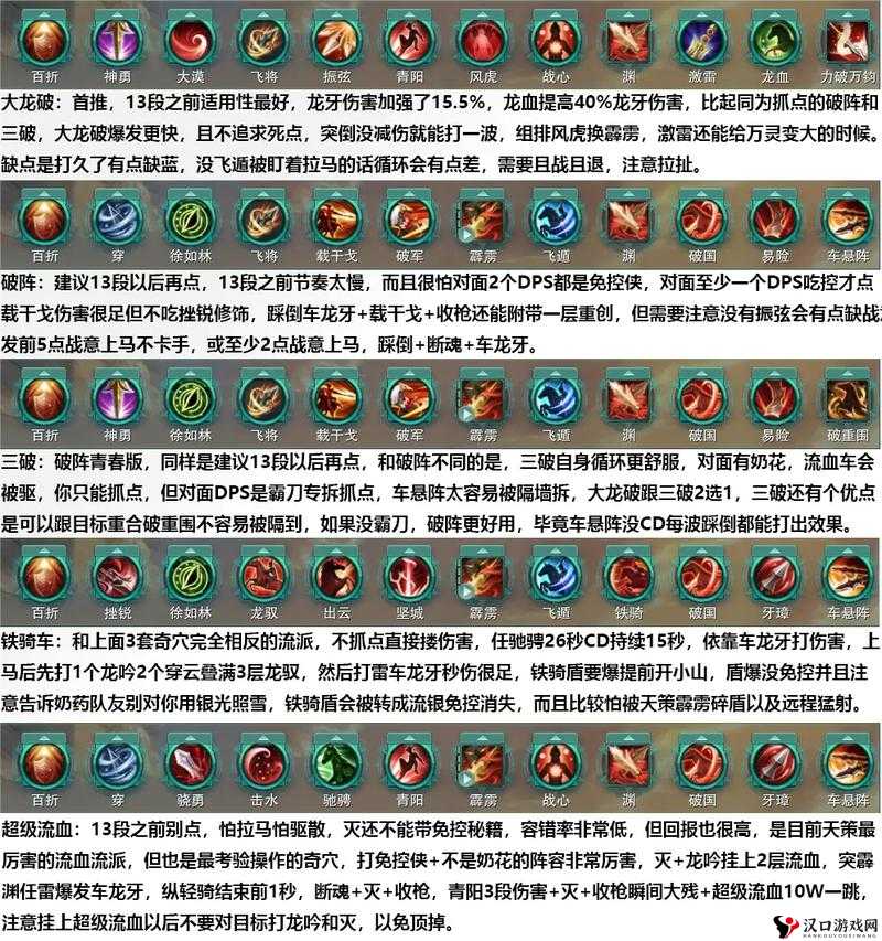 剑侠世界3易水奇穴怎么选，资源管理、高效利用与价值最大化