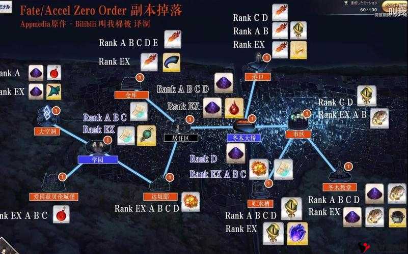FGOFZ联动活动怪物分布图与副本解锁速刷攻略,资源管理的艺术
