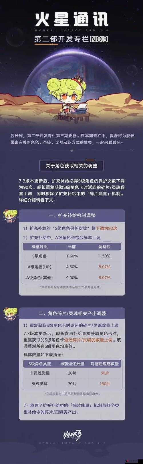 崩坏3扩充补给是什么?扩充补给怎么没有?