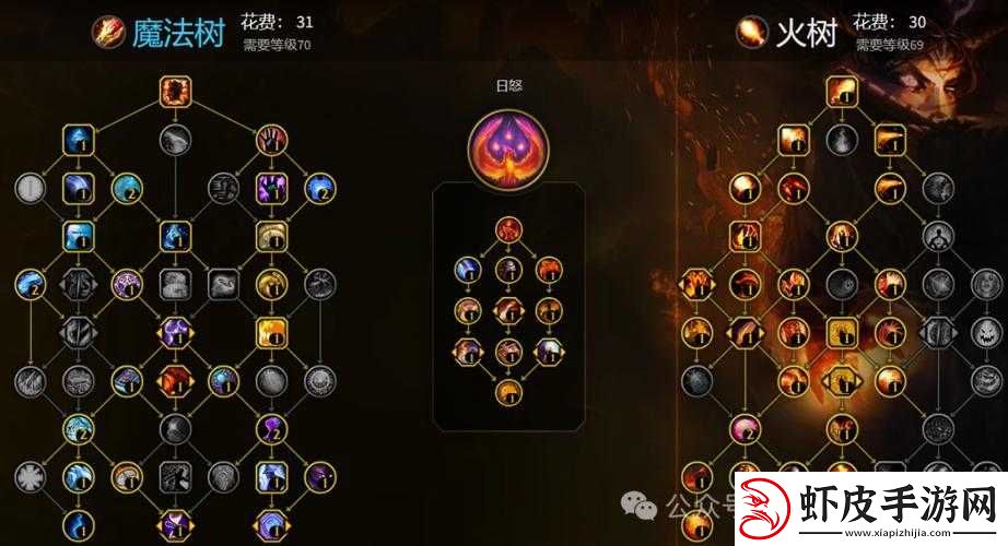 物质世界法师职业高效加点攻略