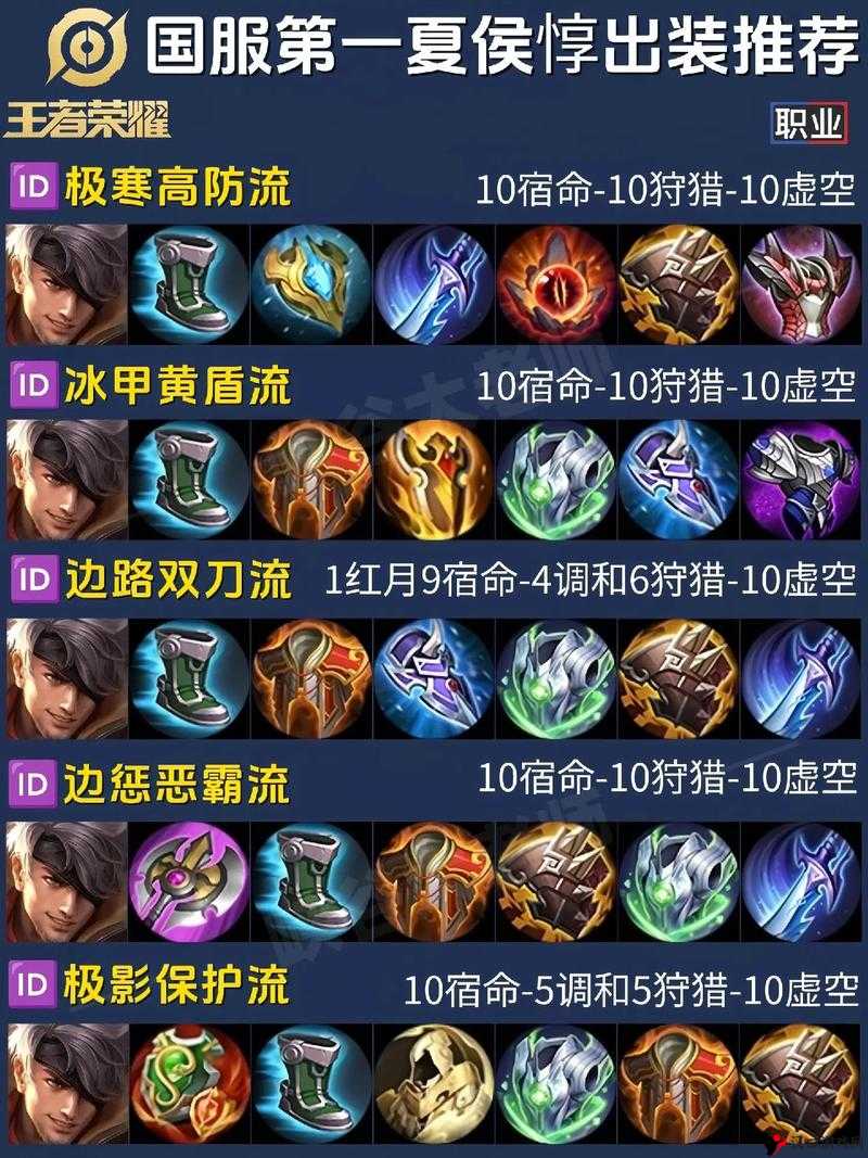 王者荣耀夏侯渊出什么装无敌?夏侯渊无敌装备推荐