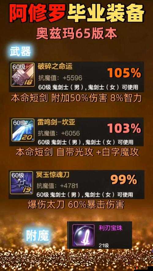 梦幻模拟战维尔纳毕业装备推荐