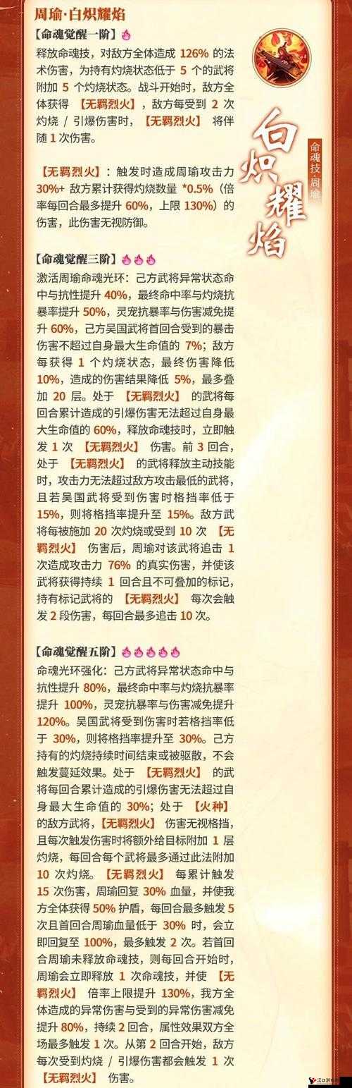 三国志幻想大陆狴犴强度分析