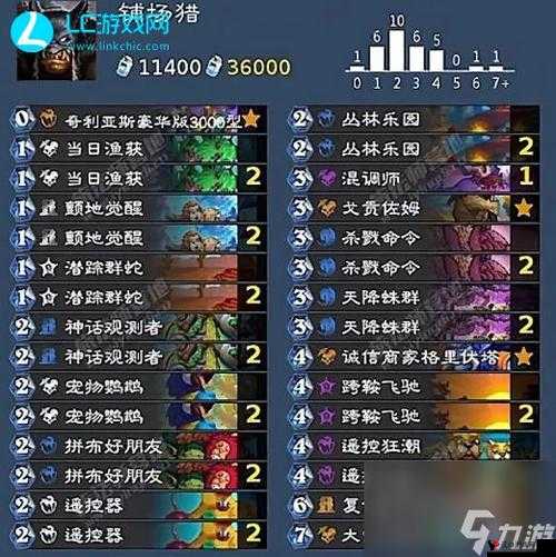炉石传说快攻骑卡组搭配指南