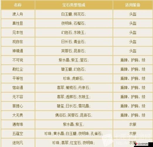 倩女幽魂手游哑巴打手势灯谜答案分享