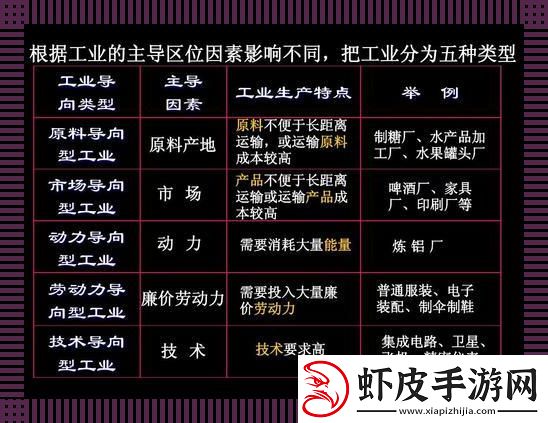 荒诞探秘