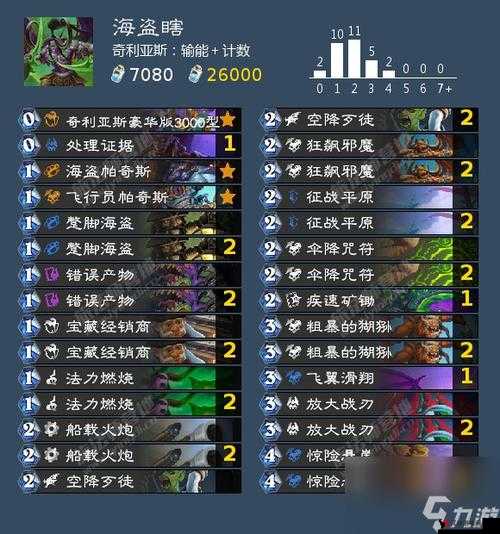 炉石传说邪能猎手卡组推荐