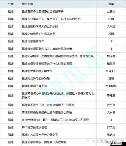 一梦江湖杀机四伏,全面解析与实战攻略