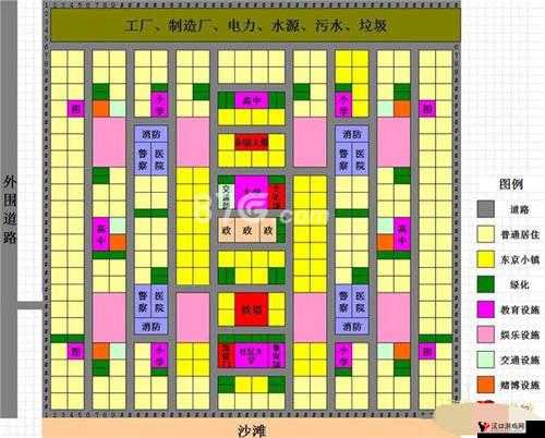 模拟城市我是市长,矿物质怎么得及其用途的深度解析