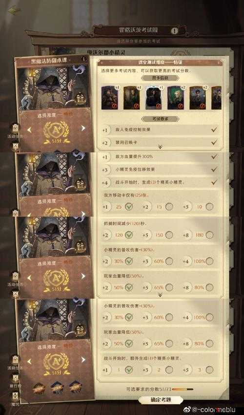 哈利波特魔法觉醒考试周特级考试攻略,资源管理的艺术