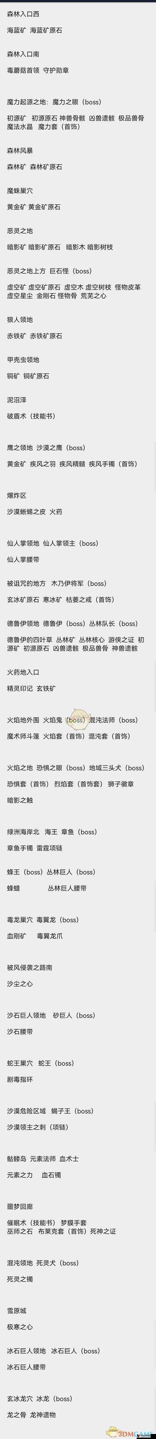 像素冒险世界装备获得方法介绍