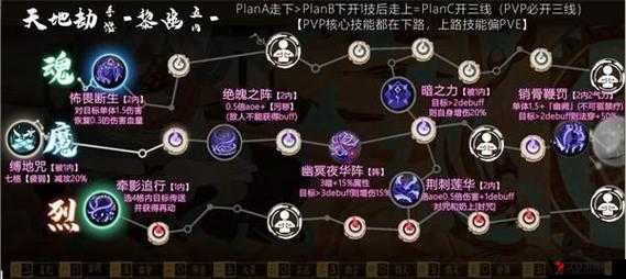 天地劫幽城再临宁采臣五内加点推荐深度解析