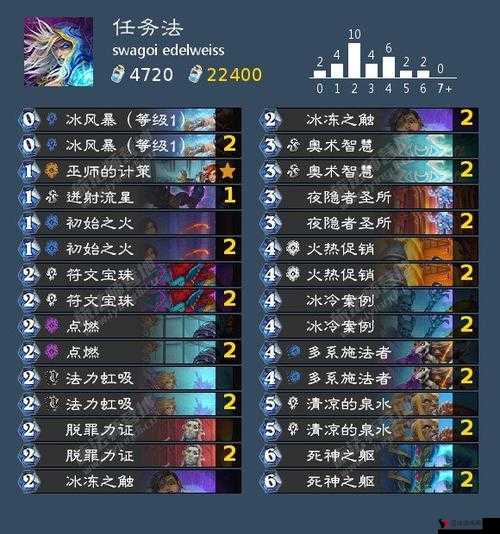 炉石传说亚服登顶任务战卡组推荐,传统任务炮战归来在资源管理中的重要性及策略