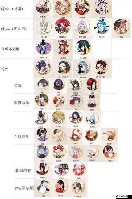 阴阳师6月辅助式神六星推荐与优先级分析