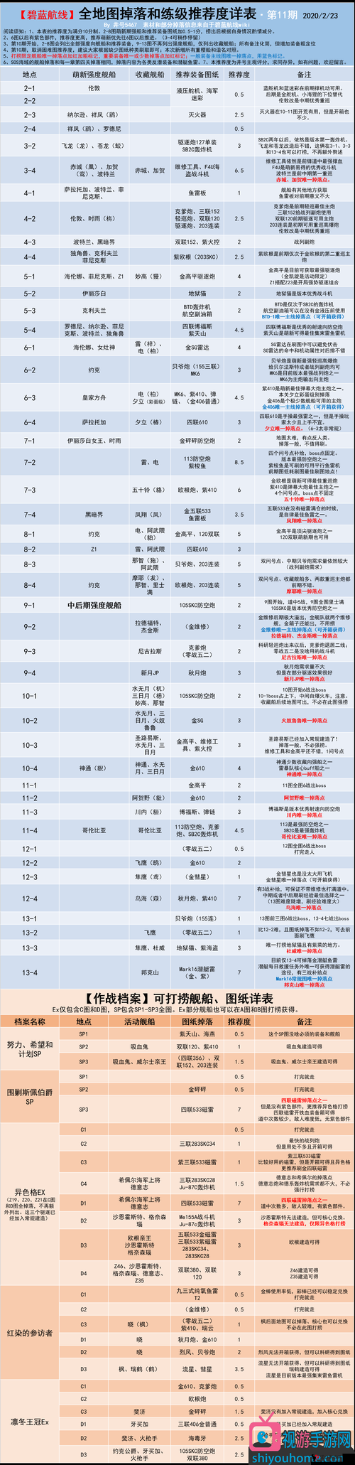 碧蓝航线1-3打捞方法与三星掉落攻略