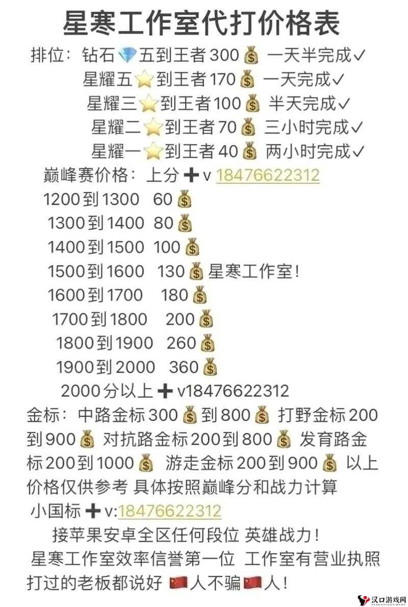 王者荣耀实力的证明成就攻略,高效管理与价值最大化