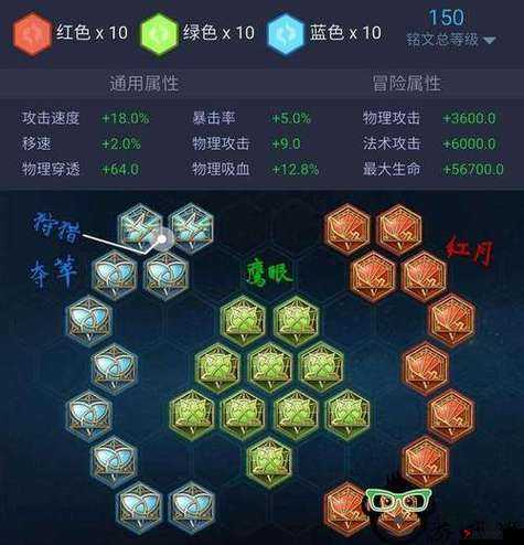 王者荣耀S8廉颇铭文搭配攻略