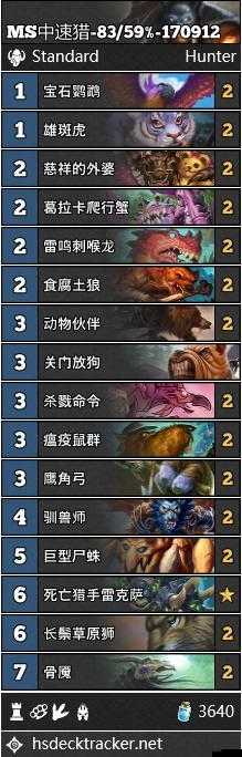 炉石传说国服大数据周报50期，萨满或将崛起