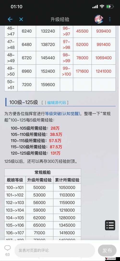 碧蓝航线前期练级全攻略,助你快速起航