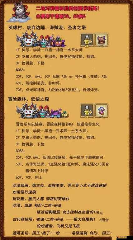 不思议迷宫各地图怎么养狗?各地图养狗一图流攻略