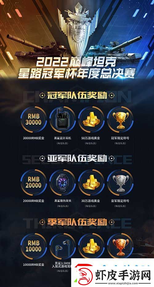 巅峰霸主即将诞生！2022巅峰坦克Star
