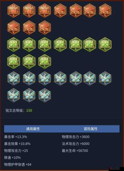 王者荣耀S8辅助通用铭文介绍及搭配策略
