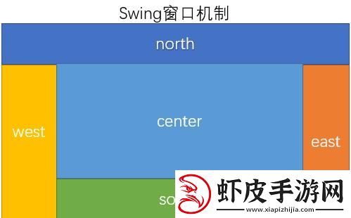 独家揭秘！java下载中心的匠心独运