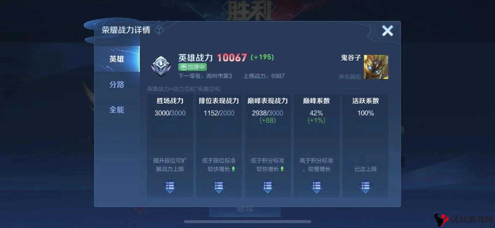 王者荣耀鬼谷子什么时候出,鬼谷子上线时间解析