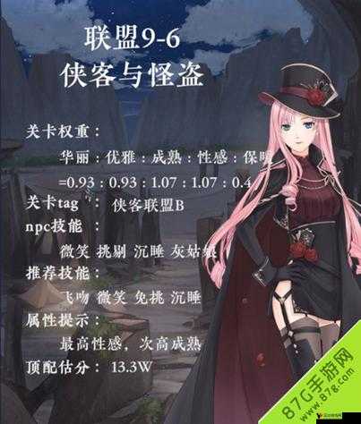 奇迹暖暖联盟9-6攻略,联盟委托侠客与怪盗9-6全面解析