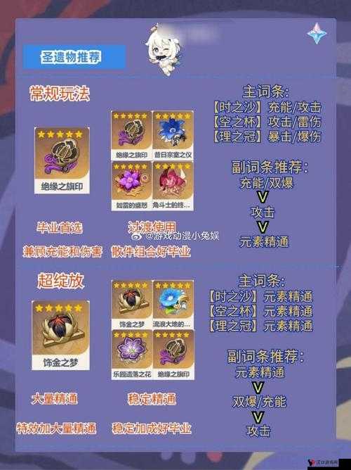 龙之谷手游雷神怎么打输出?雷神输出技能详解