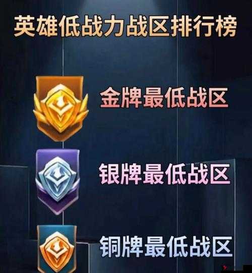 王者荣耀白银上分英雄推荐,白银分段爬坑英雄排行榜