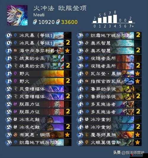 炉石传说Alan冰法卡组推荐,冰风暴卷土重来