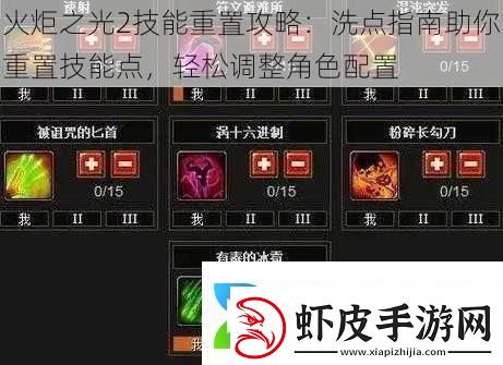 火炬之光2技能重置攻略
