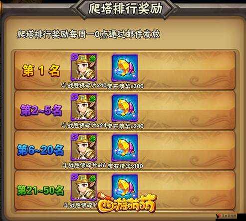 西游萌萌勇战炼狱之塔 丰厚奖励随便拿