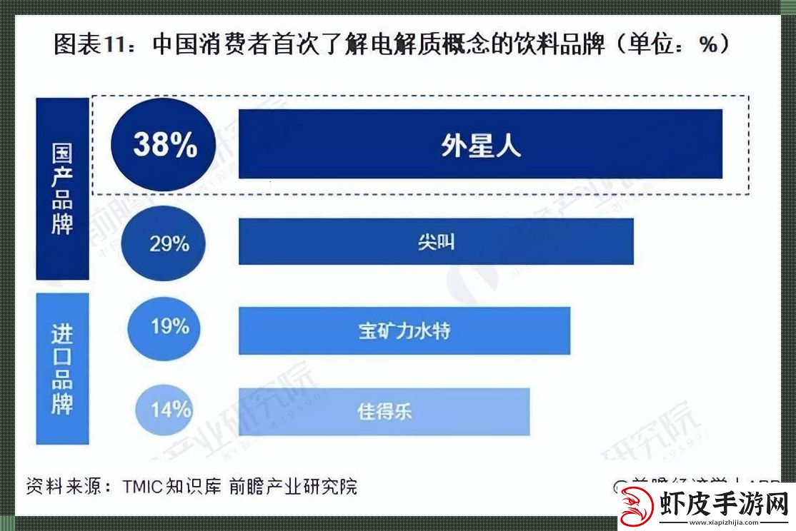 97国产精髓