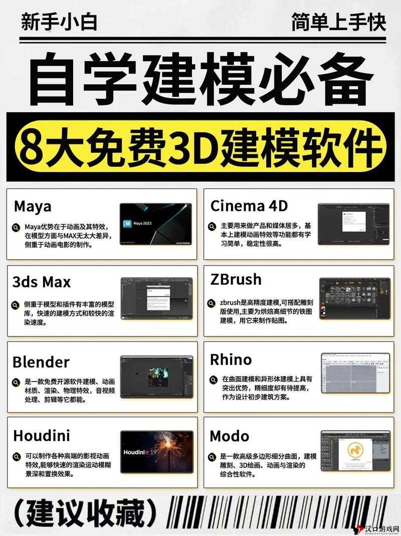 3Dmax 亚洲 NINEBOXmod 相关功能介绍及应用场景探讨