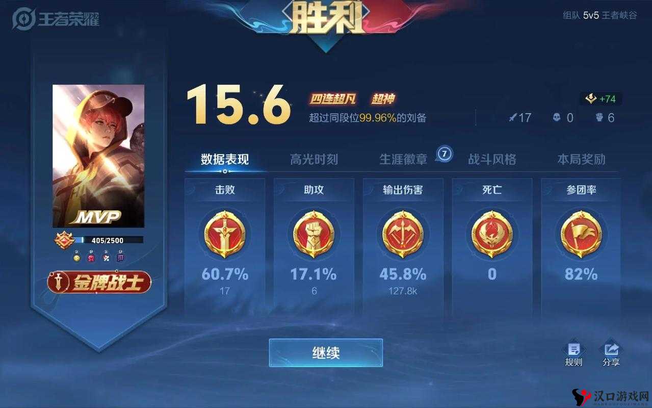王者荣耀S8刘备铭文搭配攻略,资源管理的艺术与实战技巧