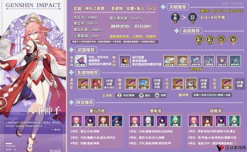 原神八重神子圣遗物如何搭配