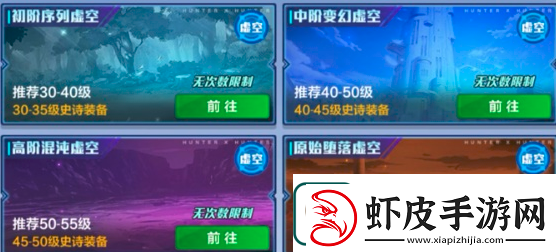 猎人手游虚空挑战副本怎么打