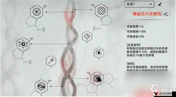 重构阿塔提斯息索芯片怎么选择